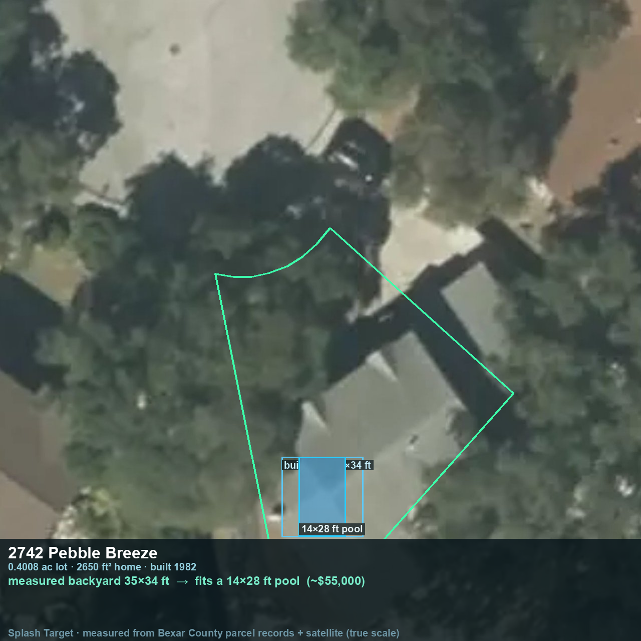 Site plan: the real property line, the measured buildable space, and a to-scale pool